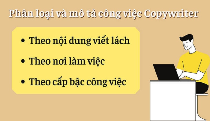 Mô tả các công việc của nghề Copy writer