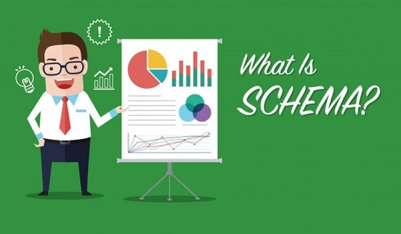 Định nghĩa Schema là gì