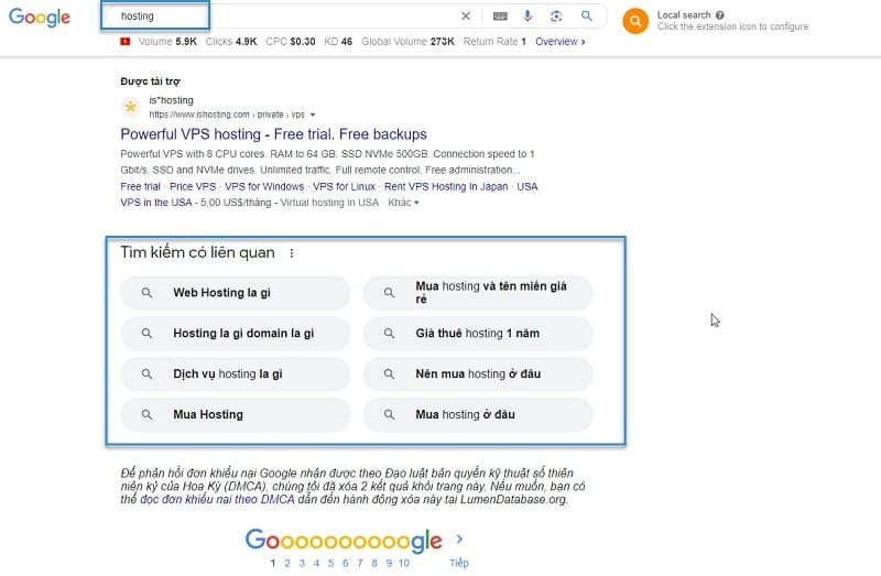 Công cụ Searches Related to... hỗ trợ tìm từ khóa đuôi dài