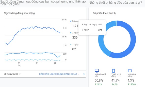 du-an-bien-quang-cao
